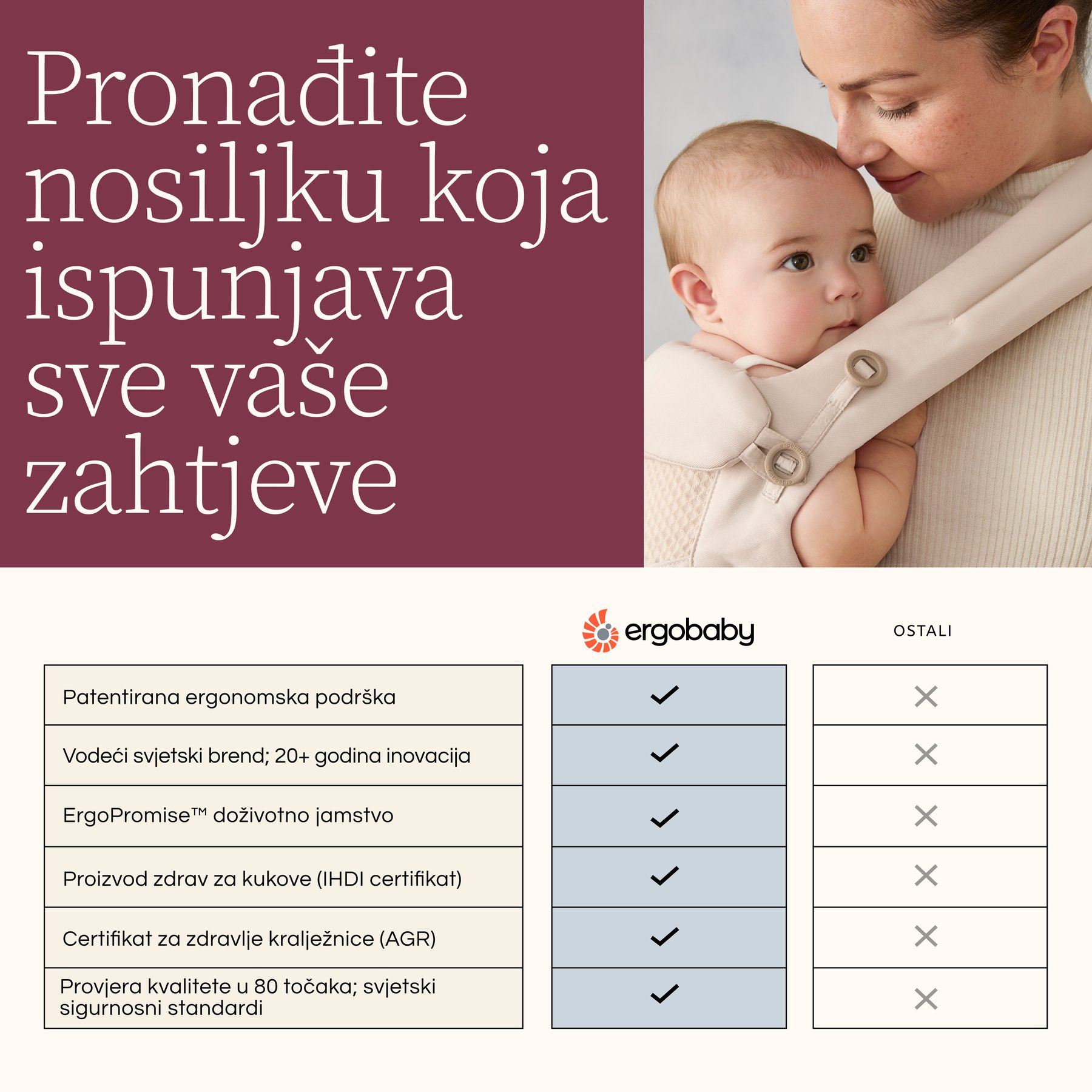 Ergobaby Embrace nosiljka, Soft Grey - slika 8