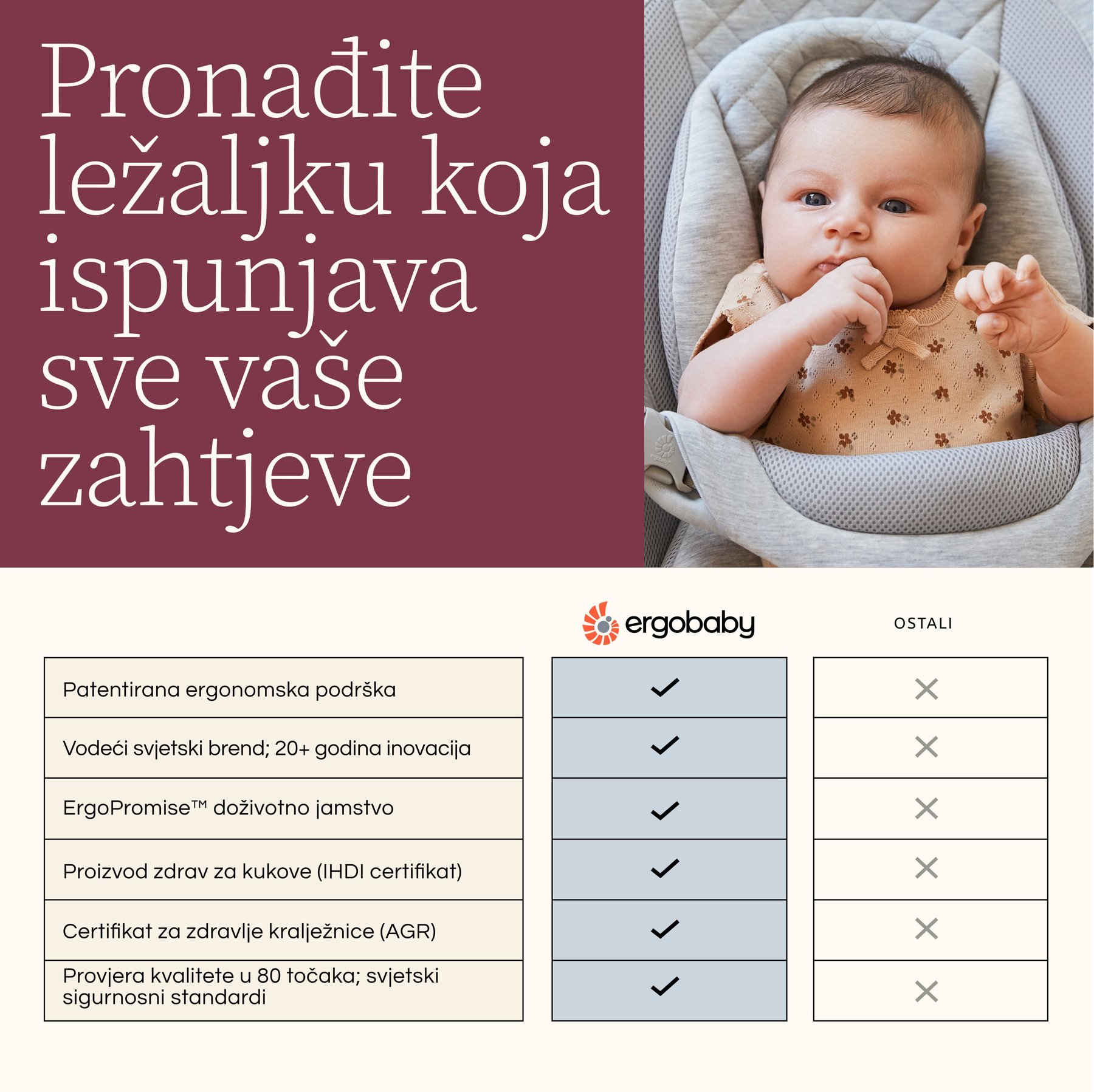 Ergobaby Evolve ležaljka 3u1 – Cream - slika 7